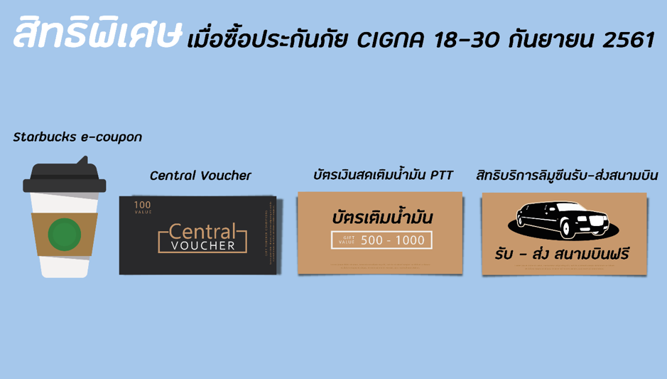 โปรโมชั่น ประกันการเดินทาง