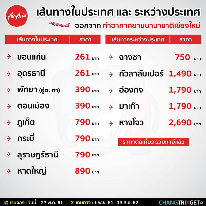 AirAsia-BIG-Sale-Domestic-From-CNX