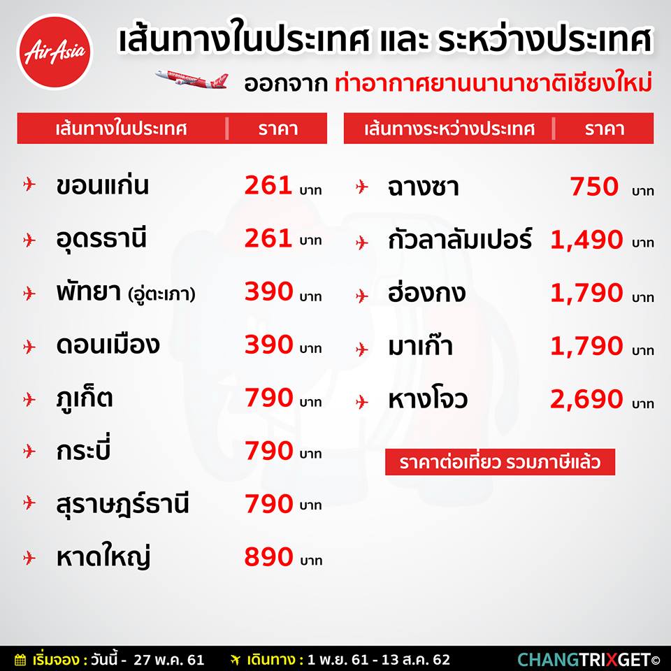 AirAsia-BIG-Sale-Domestic-From-CNX