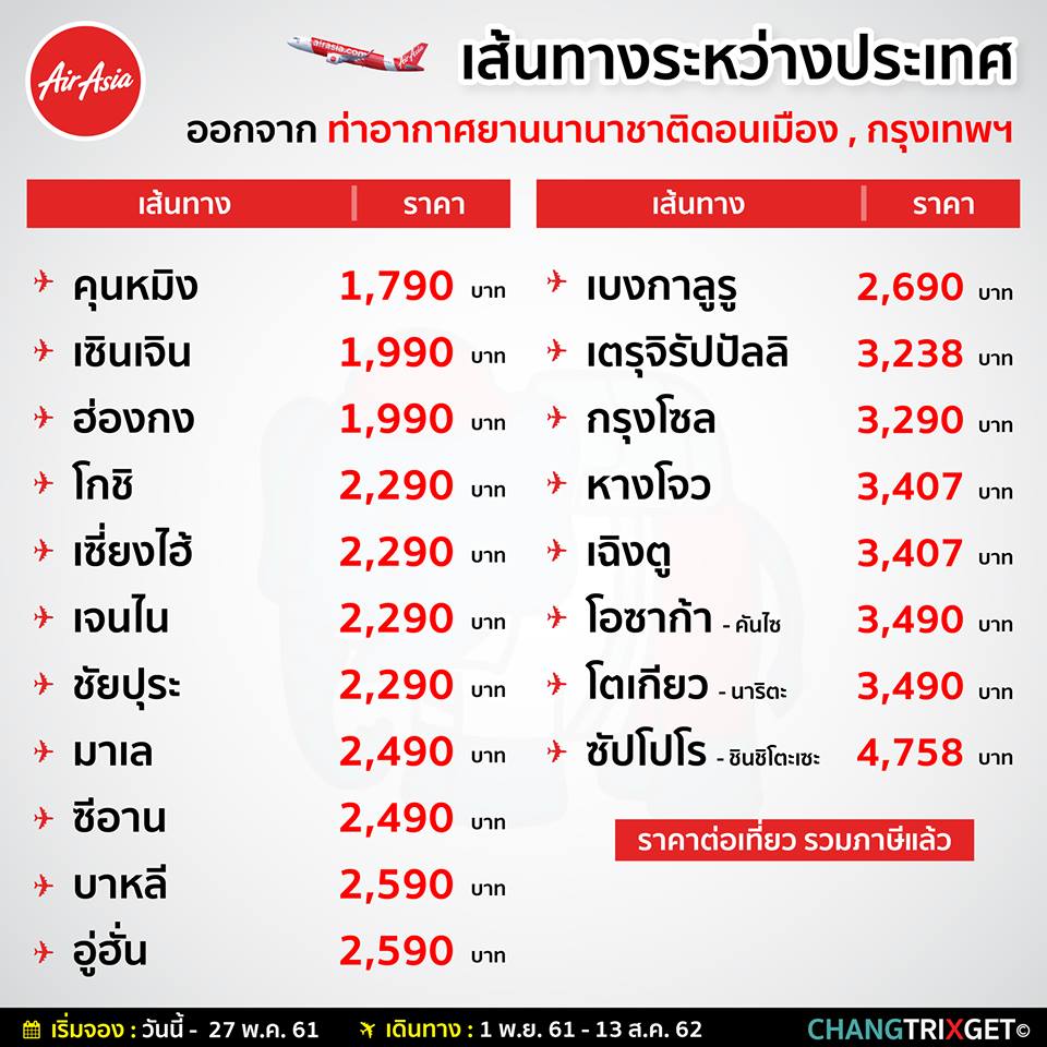 แอร์เอเชีย BIG Sale 0 บาท