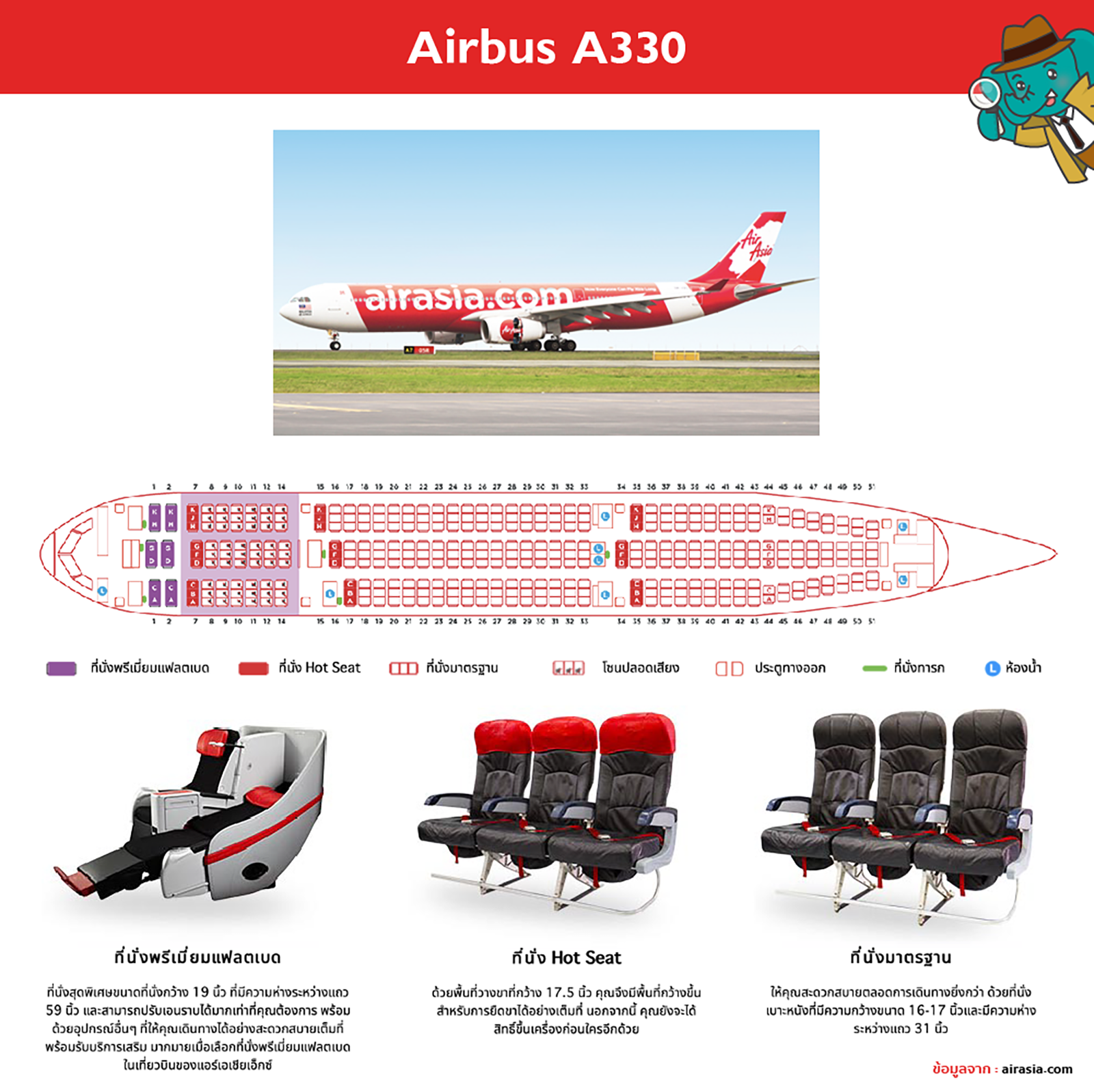 เครื่องบิน Airbus A330 ของ Thai AirAsia X บินตรง กรุงเทพ ดอนเมือง บริสเบน