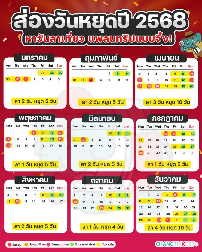 วันหยุดปี 2568